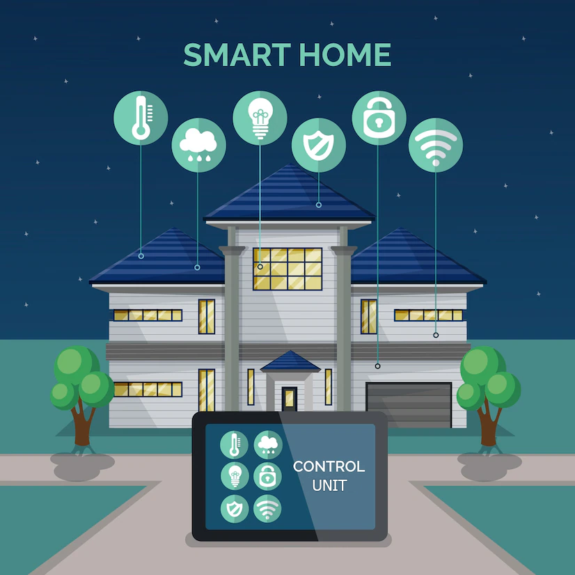 Smart Home Iot Amnya Technology