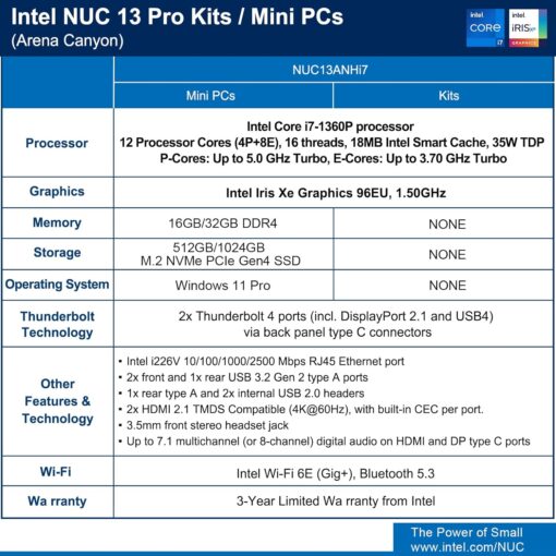 Intel NUC 13 Pro NUC13ANHi7 Arena Canyon Mini PC, Core i7-1360P, 32GB RAM, 1TB SSD, Mini Computers Windows 11 Pro for Business Home Office, Support 8K/4K Quad Display/WiFi 6E/BT 5.3/Thunderbolt 4 - Image 2